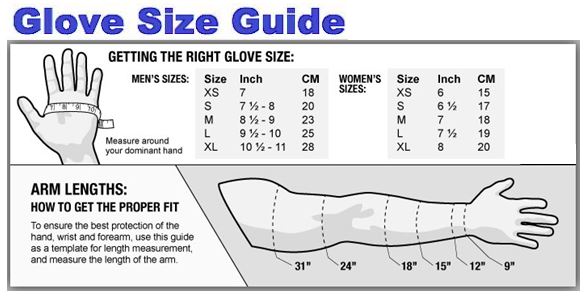 Nitrile Glove Size Chart