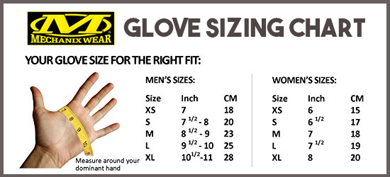 Cut Resistant Glove Chart