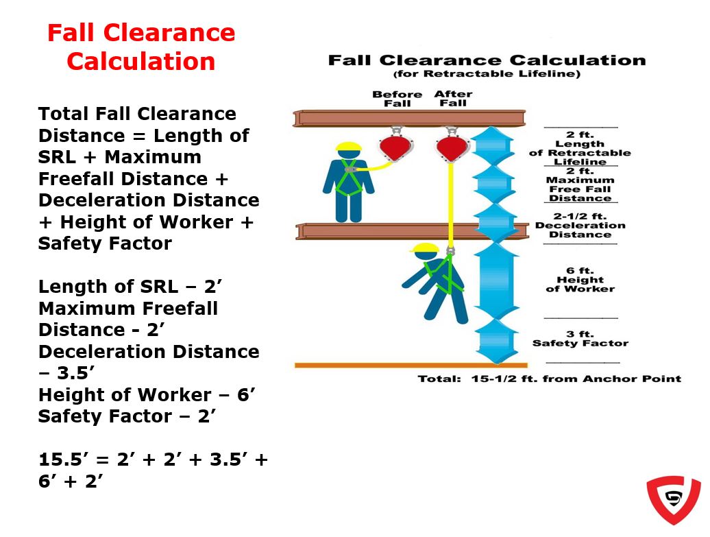 FALL CLEARANCE CALCULATION Durasafe Shop